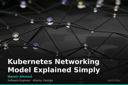 Kubernetes Pods and Services network diagram for an article by Atlanta based Software Engineer, Namir Ahmed.