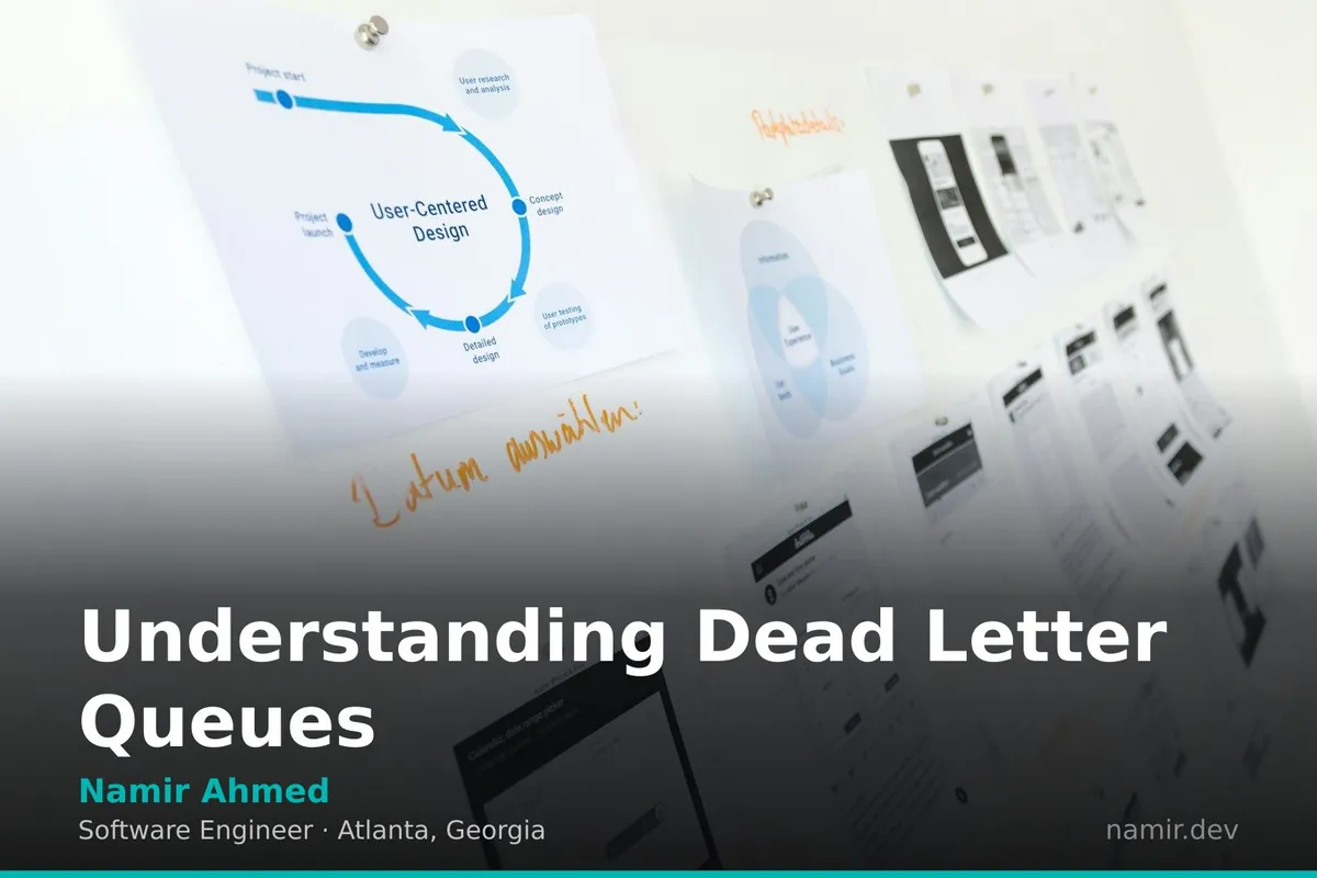 Diagram illustrating Dead Letter Queues for an article by Atlanta based Software Engineer, Namir Ahmed.
